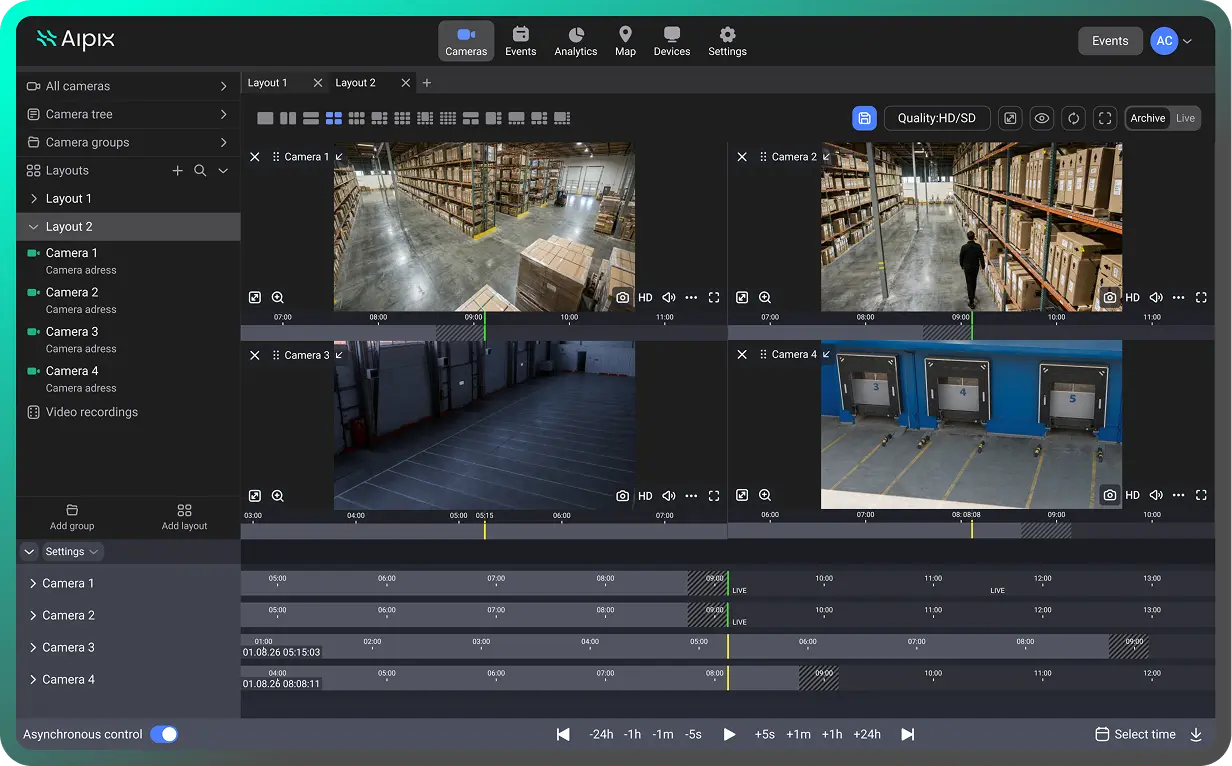 multi-camera-layouts